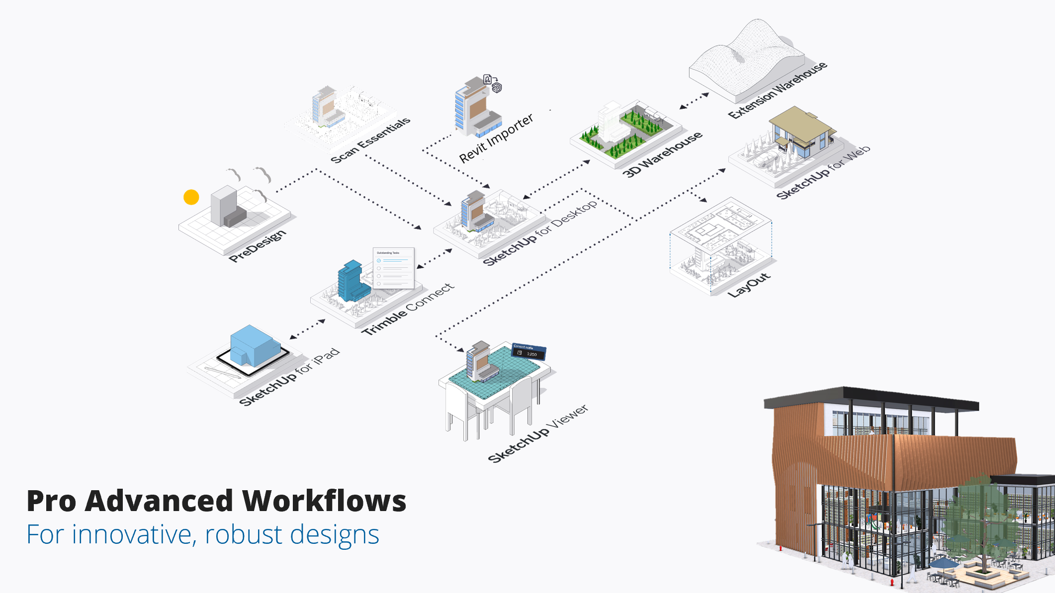 Logiciel SketchUp Pro Advanced Workflow – Image 2